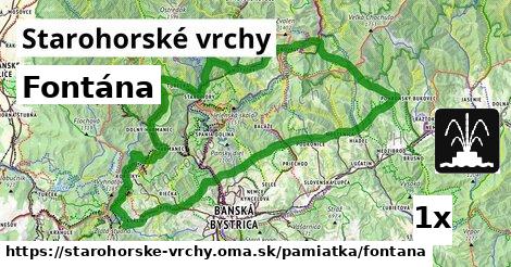 Fontána, Starohorské vrchy