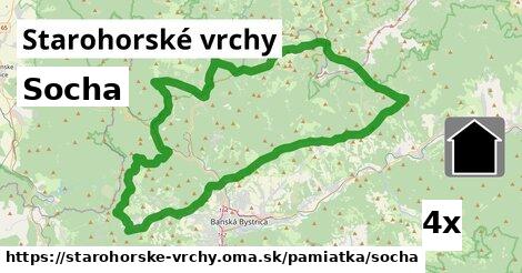 Socha, Starohorské vrchy