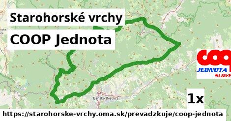 COOP Jednota, Starohorské vrchy