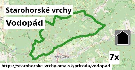 Vodopád, Starohorské vrchy