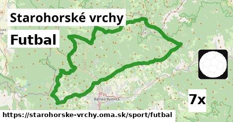 Futbal, Starohorské vrchy