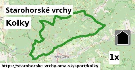 Kolky, Starohorské vrchy