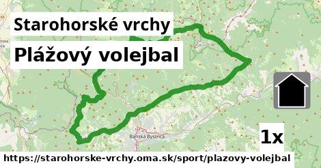 Plážový volejbal, Starohorské vrchy