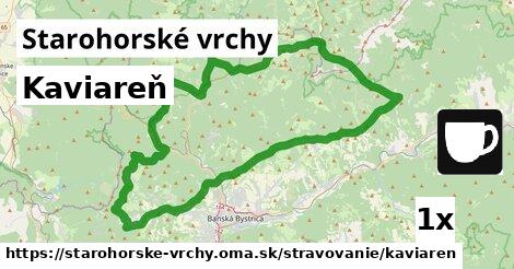 Kaviareň, Starohorské vrchy