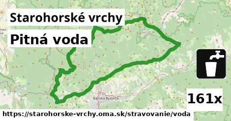 Pitná voda, Starohorské vrchy