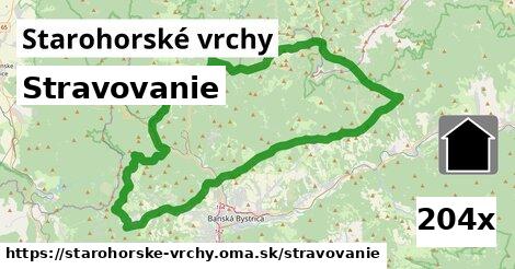 stravovanie v Starohorské vrchy