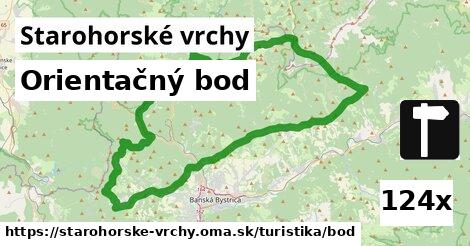 Orientačný bod, Starohorské vrchy