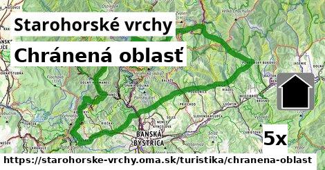Chránená oblasť, Starohorské vrchy