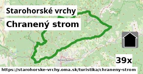 Chranený strom, Starohorské vrchy