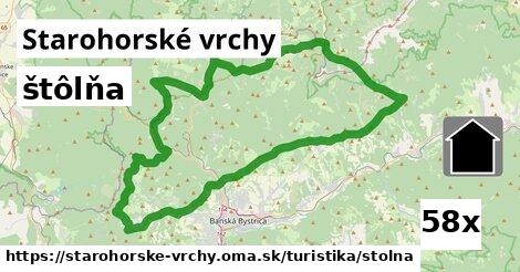 štôlňa, Starohorské vrchy