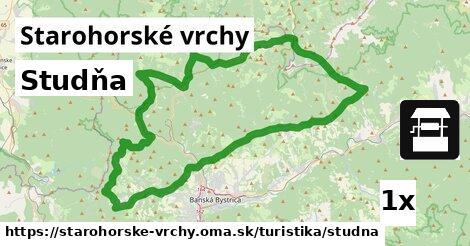 Studňa, Starohorské vrchy