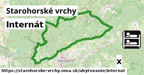 Internát, Starohorské vrchy