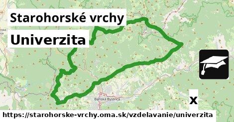 Univerzita, Starohorské vrchy