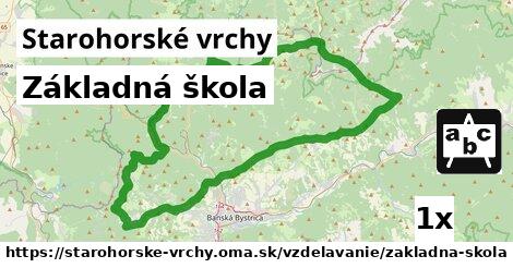 Základná škola, Starohorské vrchy