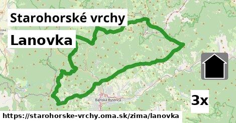 Lanovka, Starohorské vrchy