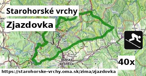 Zjazdovka, Starohorské vrchy