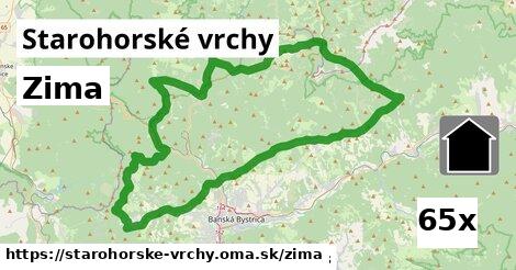 zima v Starohorské vrchy