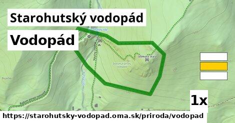 Vodopád, Starohutský vodopád