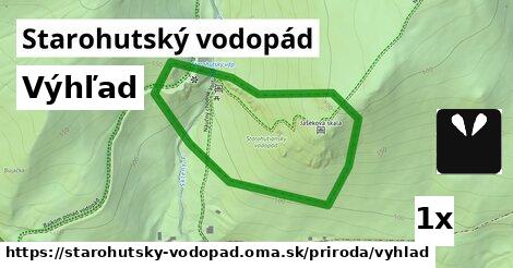 Výhľad, Starohutský vodopád