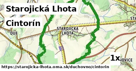 cintorín v Starojická Lhota