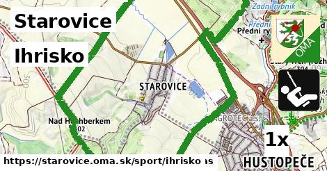 Ihrisko, Starovice