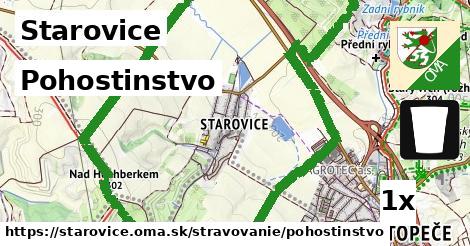 Pohostinstvo, Starovice