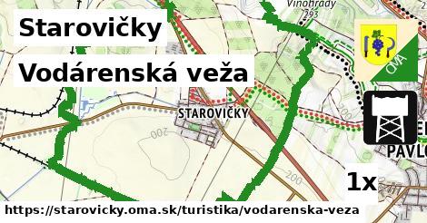 Vodárenská veža, Starovičky