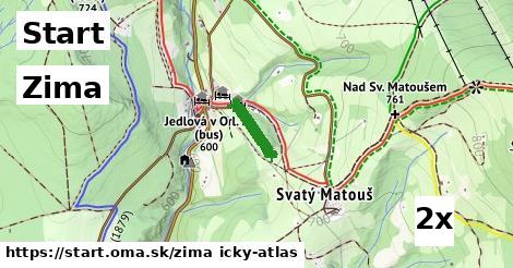 zima v Start