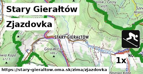 Zjazdovka, Stary Gierałtów