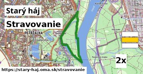 stravovanie v Starý háj