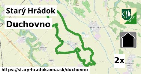 duchovno v Starý Hrádok