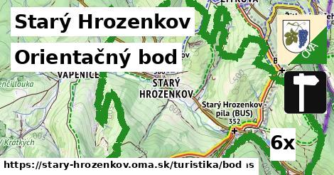 Orientačný bod, Starý Hrozenkov