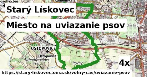 Miesto na uviazanie psov, Starý Lískovec