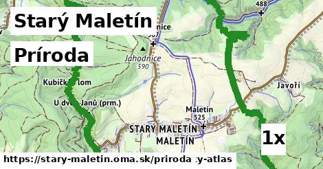 príroda v Starý Maletín