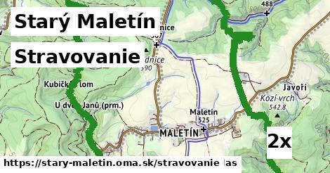 stravovanie v Starý Maletín