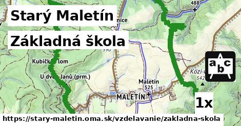 Základná škola, Starý Maletín