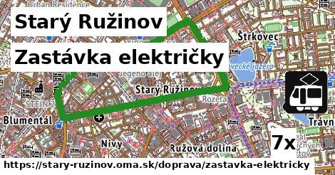 zastávka električky v Starý Ružinov