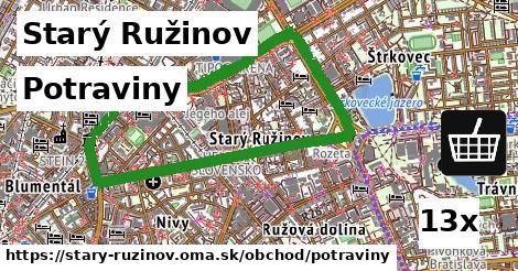 Potraviny, Starý Ružinov