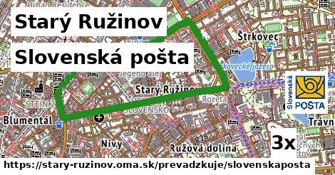 Slovenská pošta, Starý Ružinov