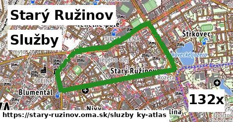 služby v Starý Ružinov