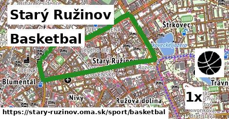 Basketbal, Starý Ružinov