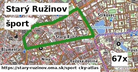 šport v Starý Ružinov