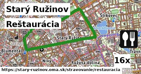 reštaurácia v Starý Ružinov