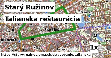 Talianska reštaurácia, Starý Ružinov