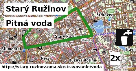 Pitná voda, Starý Ružinov