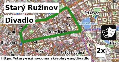 Divadlo, Starý Ružinov