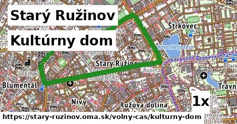 Kultúrny dom, Starý Ružinov