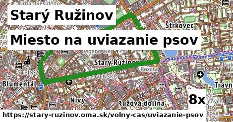 Miesto na uviazanie psov, Starý Ružinov