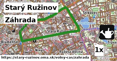 Záhrada, Starý Ružinov