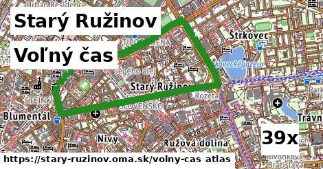 voľný čas v Starý Ružinov